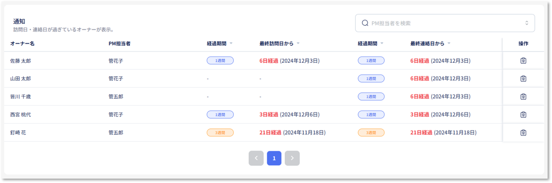 ホーム_通知.png