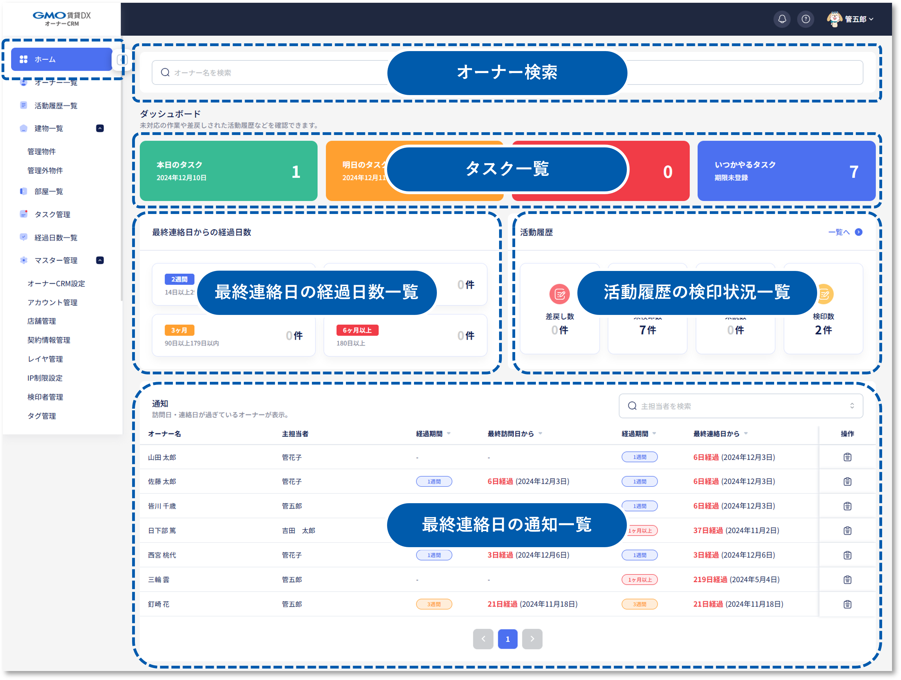 ホーム画面概要.png