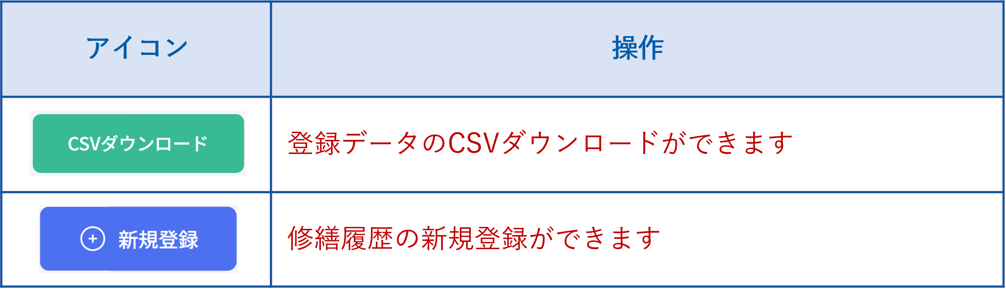 オーナー詳細_修繕履歴❷.png