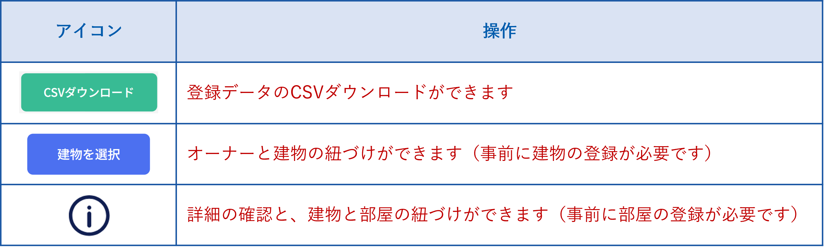 オーナー詳細_建物情報❷.png