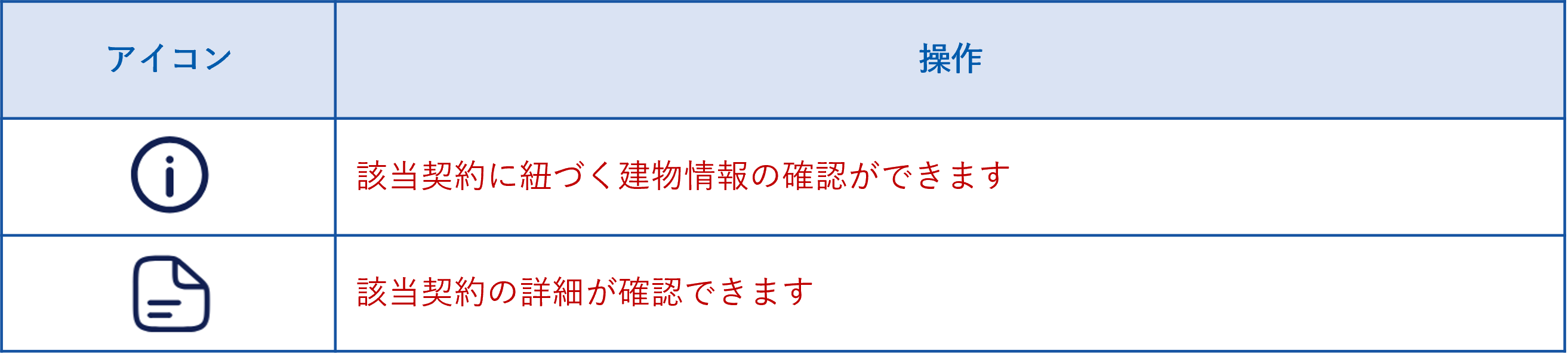オーナー詳細_建物情報❼.png