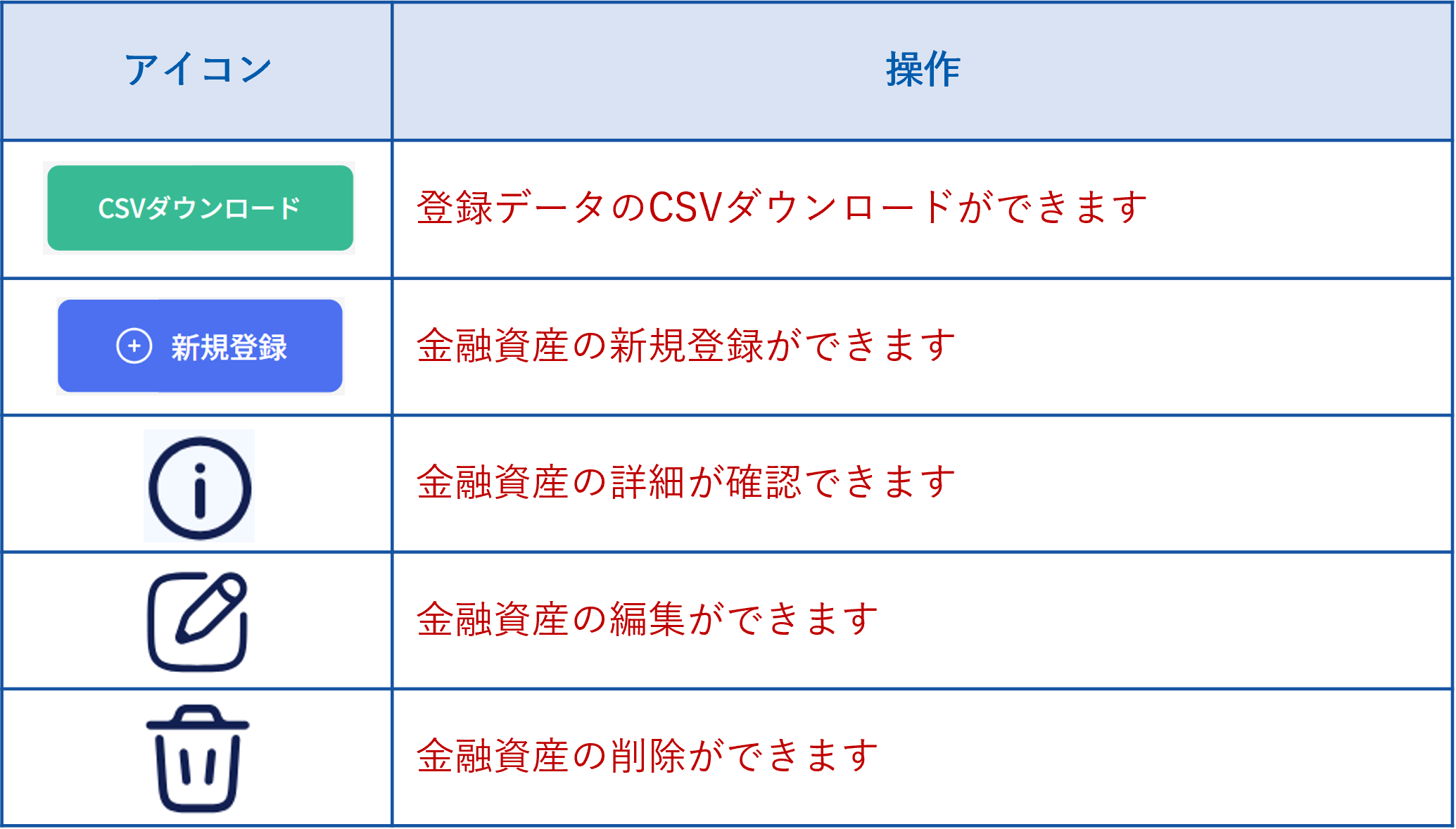 オーナー詳細_金融資産❷.png