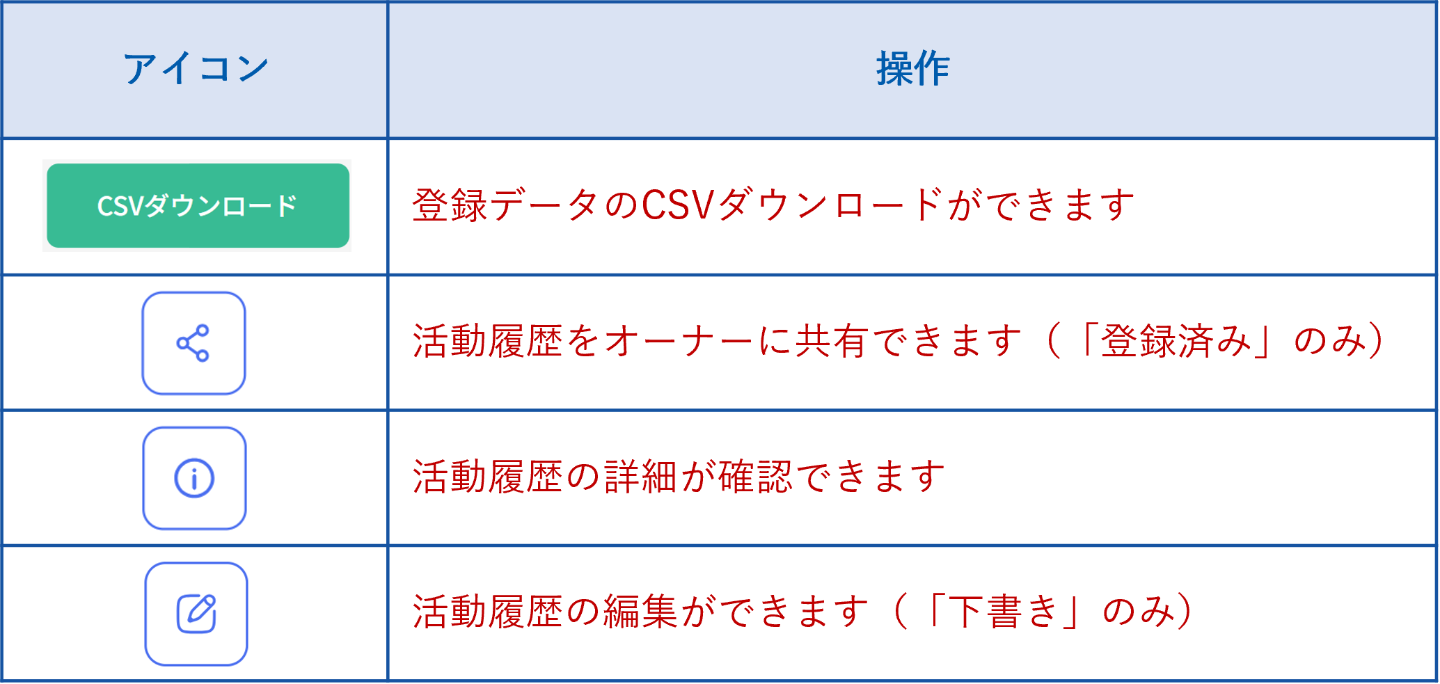 活動履歴一覧_差し替え用❷.png