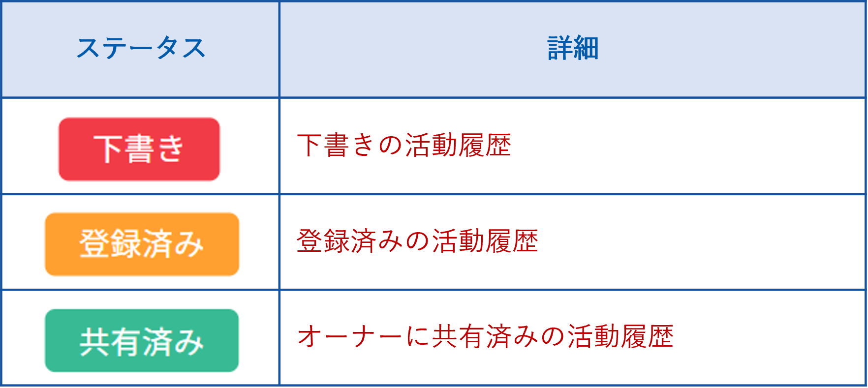 活動履歴一覧_差し替え用❻.png