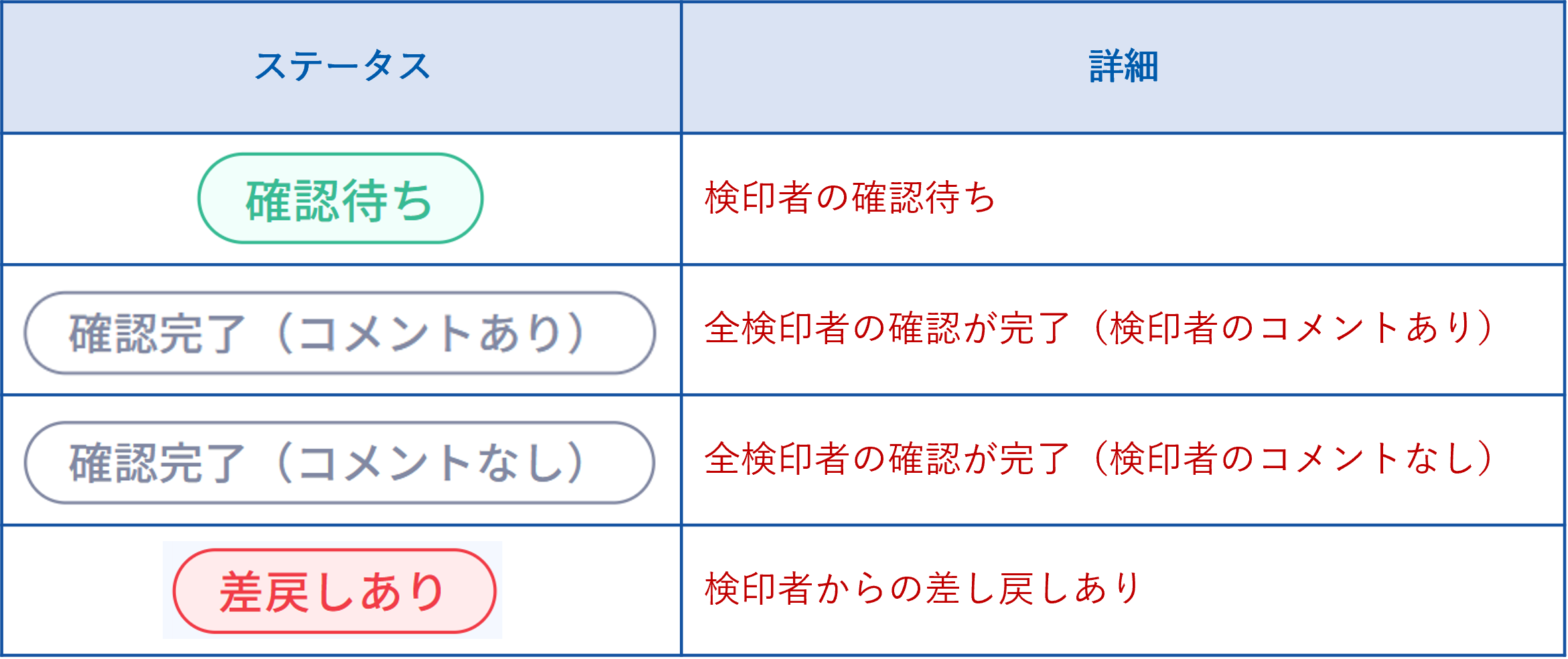 活動履歴一覧_差し替え用❽.png