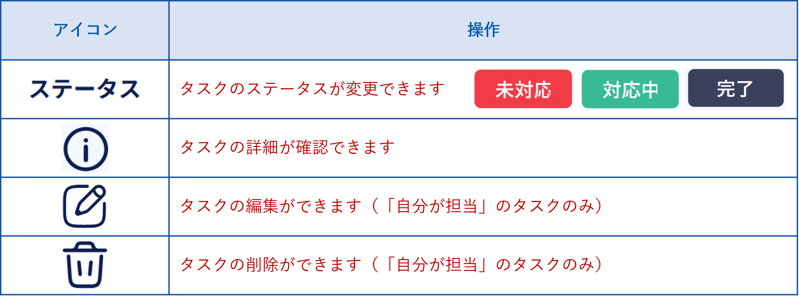 タスク管理_差し替え用❻.png