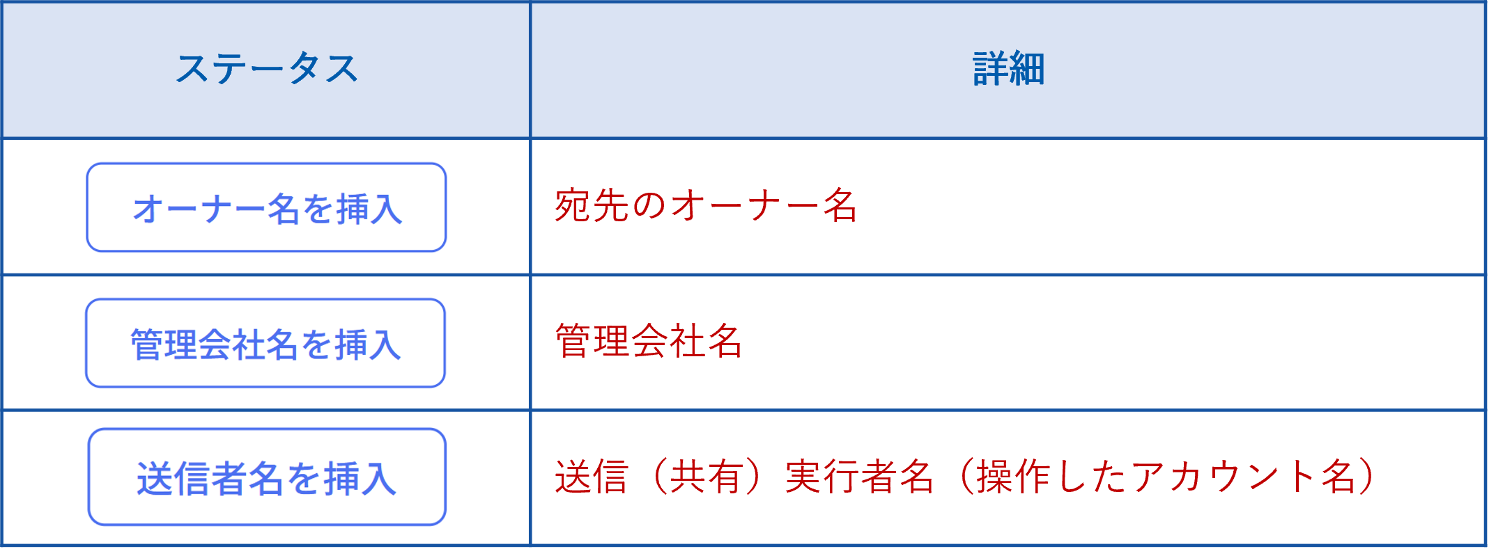 マスター管理_オーナーCRM設定_差し替え用❶.png