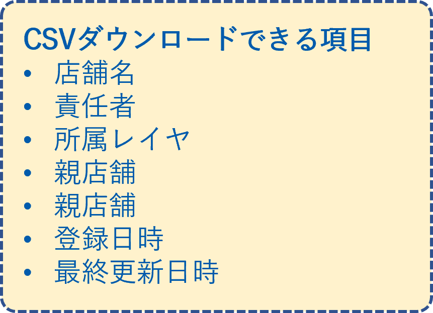マスター管理_店舗管理_差し替え用❷.png