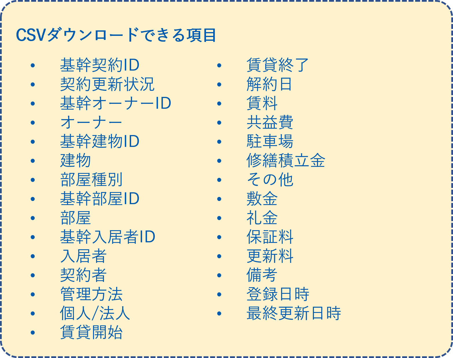 マスター管理_契約情報管理_差し替え用❷.png