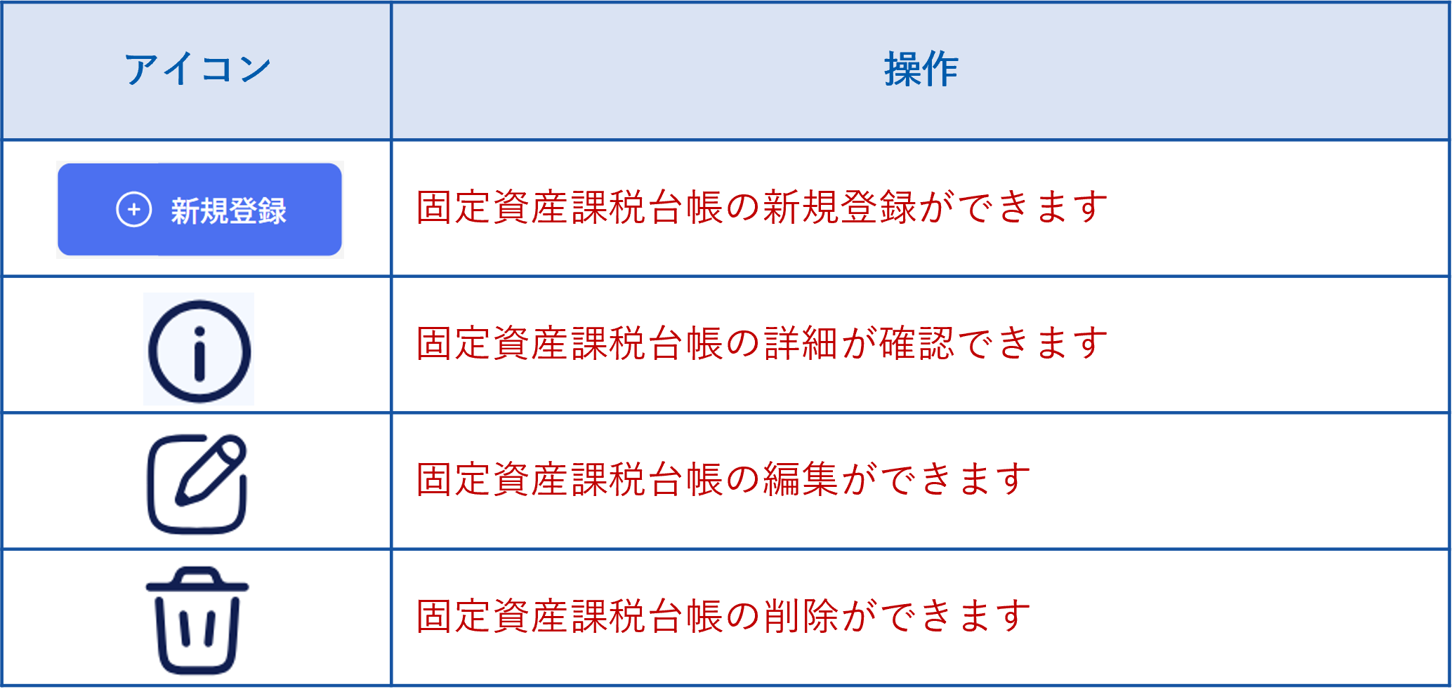 オーナー詳細_固定資産課税台帳❷.png