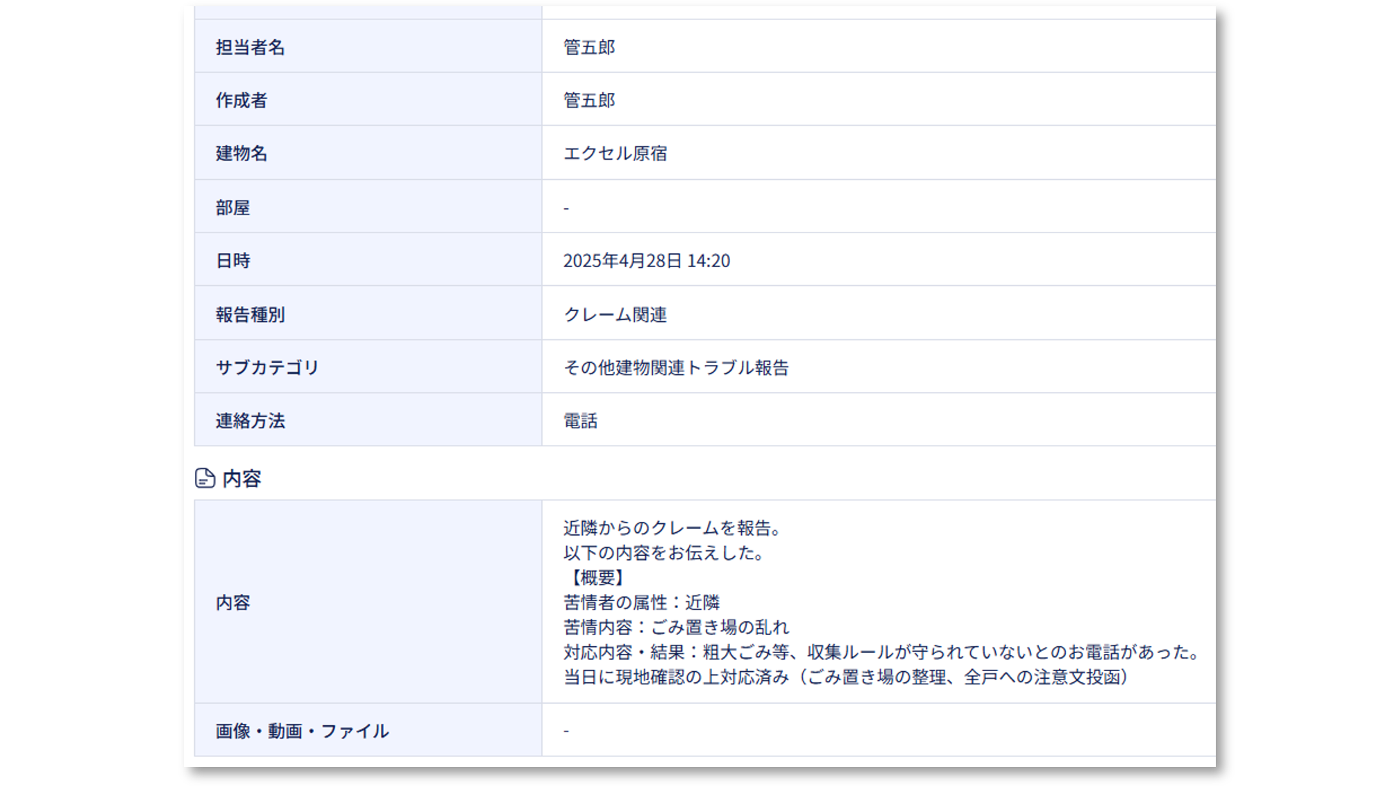 各種提案報告関連（ケーススタディ「業務ごとの活用ケース」 オーナーCRM）⓮.png
